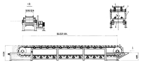 鏈式輸送機