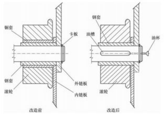 板式喂料給料機